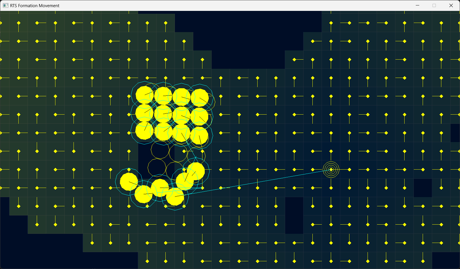 A flowfield.